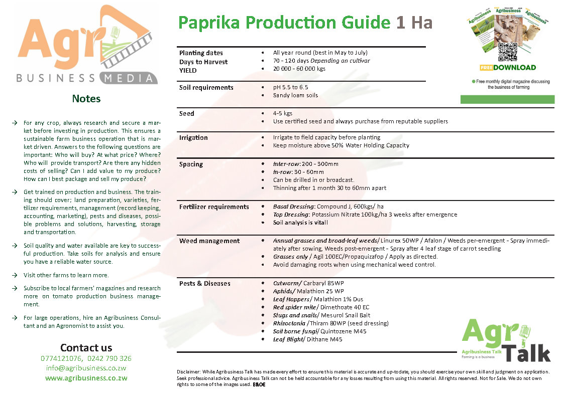 Paprika Production Guide