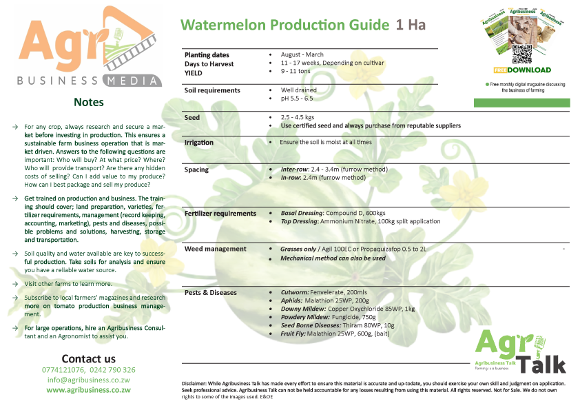 Watermelon Production Guide