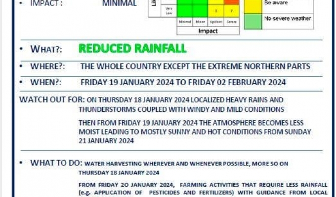 Farmers urged to complete planting before dry spell hits Zimbabwe
