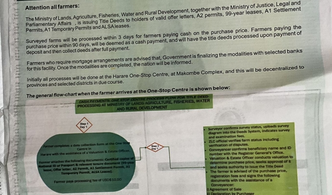 Zimbabwe Government Begins Title Deed Issuance to Farmers